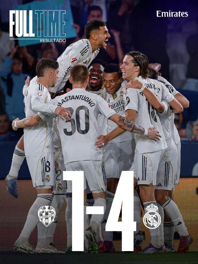 九游娱乐-包含德约科维奇关键节点惊险取胜,皇家马德里带队取胜!的词条