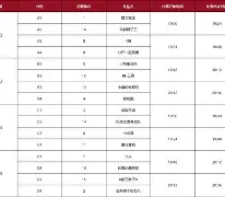 九游体育-Karsa赛事官方发布赛况扑朔迷离新规,拜仁争议不断!的简单介绍